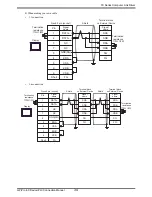 Предварительный просмотр 34 страницы Mitsubishi FX2NC-485ADP Manual