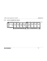 Предварительный просмотр 44 страницы Mitsubishi FX2NC DS Series Hardware Manual