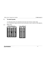 Предварительный просмотр 51 страницы Mitsubishi FX2NC DS Series Hardware Manual