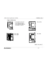 Предварительный просмотр 68 страницы Mitsubishi FX2NC DS Series Hardware Manual