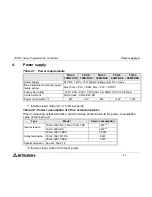 Предварительный просмотр 81 страницы Mitsubishi FX2NC DS Series Hardware Manual