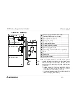 Предварительный просмотр 83 страницы Mitsubishi FX2NC DS Series Hardware Manual