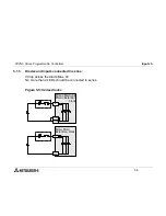 Предварительный просмотр 93 страницы Mitsubishi FX2NC DS Series Hardware Manual