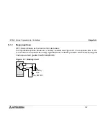 Предварительный просмотр 100 страницы Mitsubishi FX2NC DS Series Hardware Manual