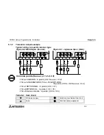 Предварительный просмотр 101 страницы Mitsubishi FX2NC DS Series Hardware Manual