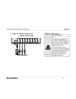 Предварительный просмотр 106 страницы Mitsubishi FX2NC DS Series Hardware Manual