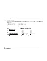 Предварительный просмотр 108 страницы Mitsubishi FX2NC DS Series Hardware Manual