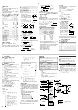 Preview for 3 page of Mitsubishi FX2NC Series User Manual