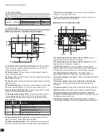 Предварительный просмотр 4 страницы Mitsubishi FX3G-14MR/ES Installation Manual