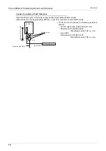 Предварительный просмотр 16 страницы Mitsubishi FX3U-20SSC-H User Manual