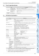 Предварительный просмотр 29 страницы Mitsubishi FX3U-20SSC-H User Manual