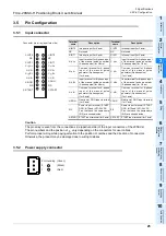 Предварительный просмотр 31 страницы Mitsubishi FX3U-20SSC-H User Manual