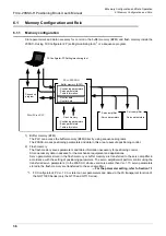 Предварительный просмотр 42 страницы Mitsubishi FX3U-20SSC-H User Manual