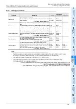 Предварительный просмотр 43 страницы Mitsubishi FX3U-20SSC-H User Manual