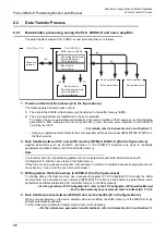 Предварительный просмотр 44 страницы Mitsubishi FX3U-20SSC-H User Manual