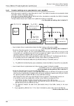 Предварительный просмотр 46 страницы Mitsubishi FX3U-20SSC-H User Manual