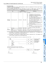 Предварительный просмотр 59 страницы Mitsubishi FX3U-20SSC-H User Manual