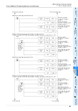 Предварительный просмотр 69 страницы Mitsubishi FX3U-20SSC-H User Manual