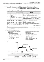 Предварительный просмотр 104 страницы Mitsubishi FX3U-20SSC-H User Manual