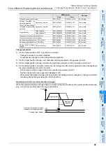 Предварительный просмотр 105 страницы Mitsubishi FX3U-20SSC-H User Manual