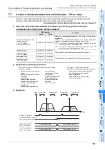 Предварительный просмотр 109 страницы Mitsubishi FX3U-20SSC-H User Manual