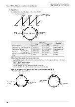 Предварительный просмотр 114 страницы Mitsubishi FX3U-20SSC-H User Manual