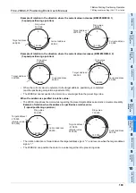 Предварительный просмотр 115 страницы Mitsubishi FX3U-20SSC-H User Manual