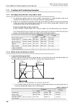 Предварительный просмотр 130 страницы Mitsubishi FX3U-20SSC-H User Manual