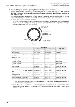 Предварительный просмотр 132 страницы Mitsubishi FX3U-20SSC-H User Manual