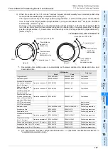 Предварительный просмотр 133 страницы Mitsubishi FX3U-20SSC-H User Manual