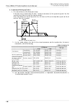 Предварительный просмотр 134 страницы Mitsubishi FX3U-20SSC-H User Manual