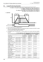 Предварительный просмотр 158 страницы Mitsubishi FX3U-20SSC-H User Manual