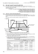 Предварительный просмотр 160 страницы Mitsubishi FX3U-20SSC-H User Manual