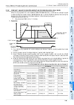 Предварительный просмотр 163 страницы Mitsubishi FX3U-20SSC-H User Manual