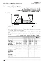 Предварительный просмотр 166 страницы Mitsubishi FX3U-20SSC-H User Manual