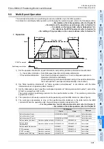 Предварительный просмотр 177 страницы Mitsubishi FX3U-20SSC-H User Manual