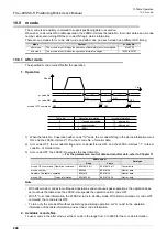 Предварительный просмотр 206 страницы Mitsubishi FX3U-20SSC-H User Manual