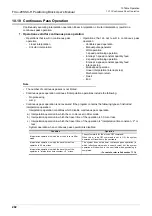 Предварительный просмотр 208 страницы Mitsubishi FX3U-20SSC-H User Manual