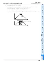 Предварительный просмотр 209 страницы Mitsubishi FX3U-20SSC-H User Manual