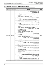 Предварительный просмотр 212 страницы Mitsubishi FX3U-20SSC-H User Manual