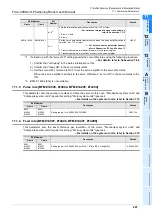 Предварительный просмотр 213 страницы Mitsubishi FX3U-20SSC-H User Manual