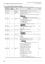 Предварительный просмотр 228 страницы Mitsubishi FX3U-20SSC-H User Manual