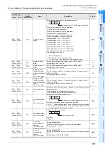 Предварительный просмотр 229 страницы Mitsubishi FX3U-20SSC-H User Manual