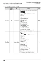 Предварительный просмотр 230 страницы Mitsubishi FX3U-20SSC-H User Manual