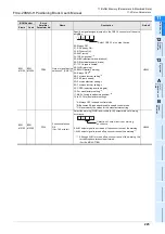 Предварительный просмотр 231 страницы Mitsubishi FX3U-20SSC-H User Manual