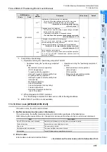 Предварительный просмотр 237 страницы Mitsubishi FX3U-20SSC-H User Manual