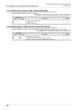 Предварительный просмотр 252 страницы Mitsubishi FX3U-20SSC-H User Manual