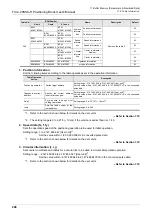 Предварительный просмотр 254 страницы Mitsubishi FX3U-20SSC-H User Manual