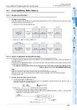 Предварительный просмотр 257 страницы Mitsubishi FX3U-20SSC-H User Manual