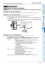 Предварительный просмотр 297 страницы Mitsubishi FX3U-20SSC-H User Manual